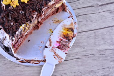 Çikolatalı kek, görünümü kadar yakın