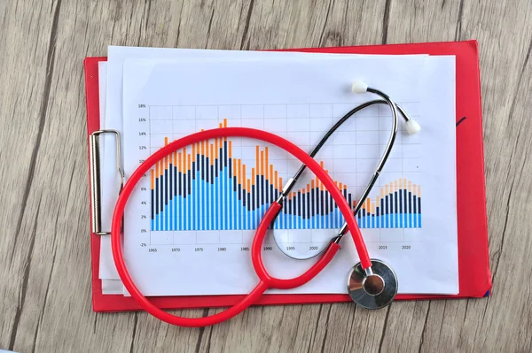 market analysis. medical and business charts.