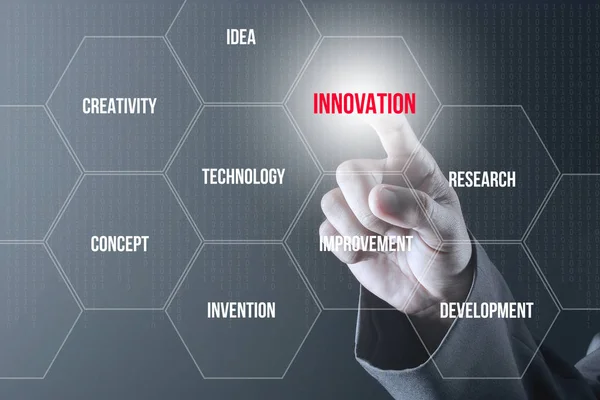 Innovatie concept gepresenteerd door een consultant in Management — Stockfoto