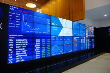 Display of Stock and Currency market quotes on digital LED Board clipart