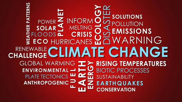 Climate Change related animated text word cloud