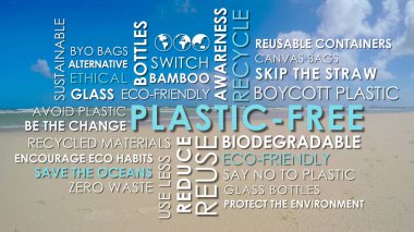 Plastik ücretsiz ilgili kelimeler animasyonlu metin kelime bulutu
