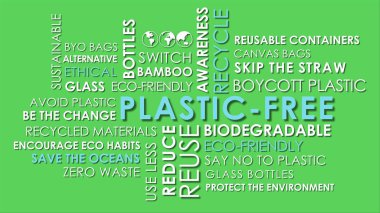 Plastik ücretsiz ilgili kelimeler animasyonlu metin kelime bulutu