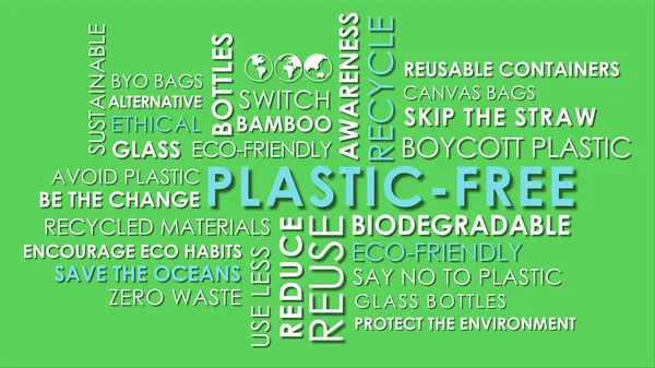 Plastic vrije verwante woorden geanimeerde tekst Word Cloud — Stockfoto