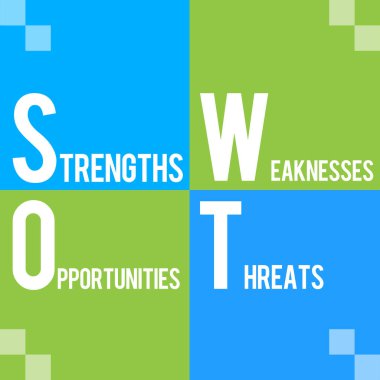 SWOT kavramı resme yeşil mavi arka plan üzerinde yazılı metin.
