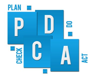 Mavi arkaplanda yazılı olan PDCA konsept resmi.