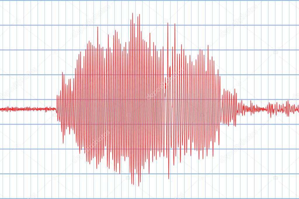 Seismograph and Earthquake. Seismic activity. Lie detector. Audio wave diagram. Vector illustration