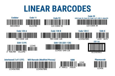 A set of bar codes. Linear barcodes. Vector illustration clipart