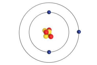 Proton, nötron ve elektron Lityum Atom Bohr modeli. 3D çizim