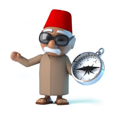 3D Fas pusulasını kullanır