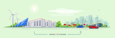 Şarj edilebilir lityum-iyon pil enerji depolama ve yenilenebilir güneş rüzgar elektrik santrali şehir manzarası binalar ve sokakta araba ile vektör çizimi. Yedek güç enerji depolama.