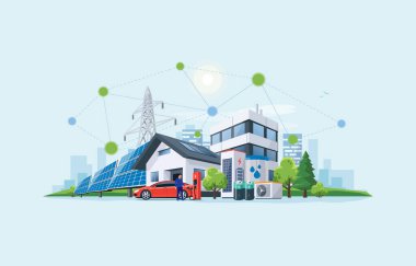Akıllı yenilenebilir enerji şebekesi sistemi. Şehrin batarya depolama şebekesi dışında sürdürülebilir ada elektriği. Güneş panelleri, rüzgar, yüksek voltajlı elektrik şebekesi ve şehirle çalışan elektrikli araba.. 