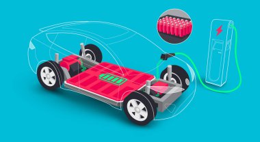Modern elektrikli araba modüler platformu içinde şarj edilebilir pilleri şarj ediyor. Elektrikli kaykay modülü şasi parçaları, motorlu trenler, kontrolörler. İzole vektör illüstrasyonu