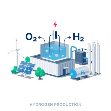 Yeşil enerji elektrik, elektroliz ve depolama tankları boru hattı ekipmanlı hidrojen üretim tesisi. Hidrojen gazı fabrikası işlemi. Beyaz üzerinde düz izole vektör çizimleri.