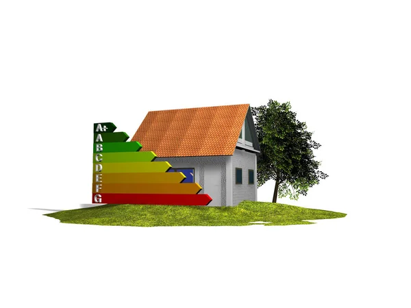 House with scale energy consumption, 3D rendering