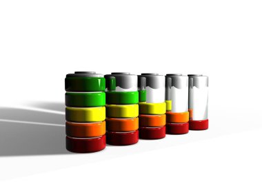 Pil enerji sınıfı renkli göstergesi, 3d render ile