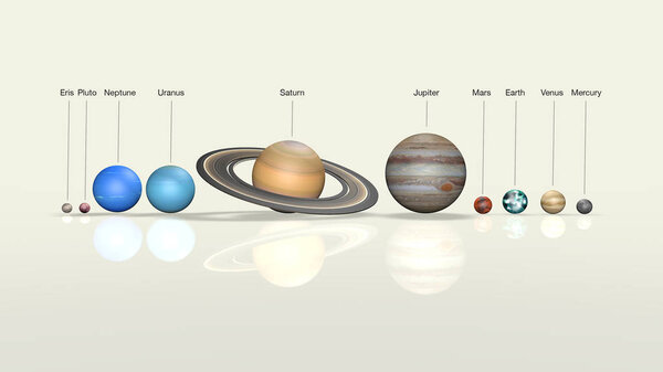 Solar system with comparison of the size of the planets, 3D rendering