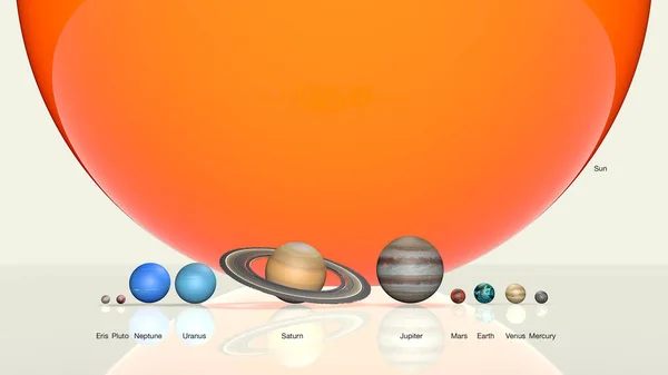 Układ Słoneczny Porównania Wielkości Planet Renderowania — Zdjęcie stockowe