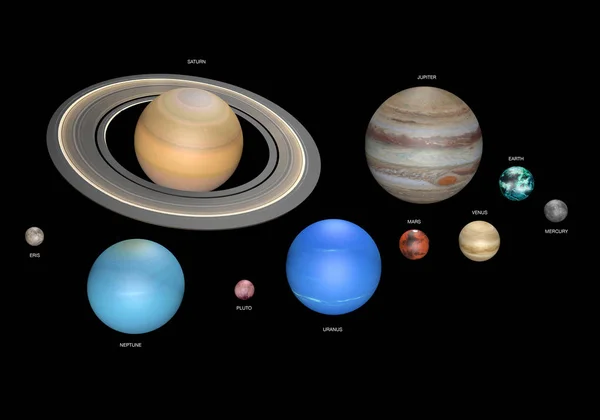 Solar system with comparison of the size of the planets, 3D rendering