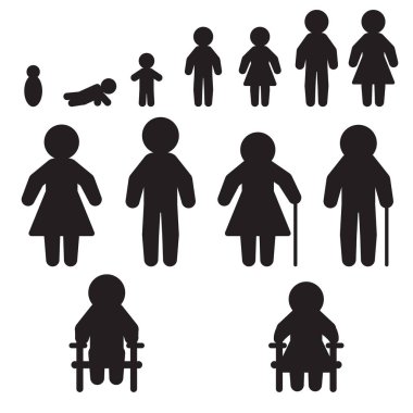 Aile Icon set. İnsanlar çeşitli yaş. Çocuklar, yetişkinler ve yaşlılar dahil. Vektör.