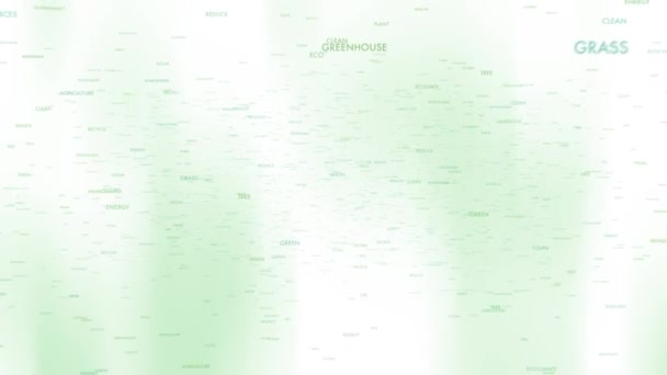 Eco Green Word Cloud Animation Auf Weiß Grün Verschwommenem Bewegungshintergrund — Stockvideo