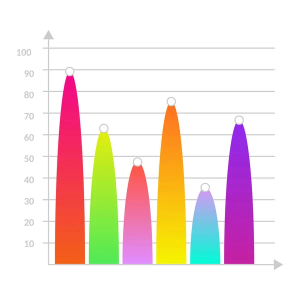 Ícone de gráfico de barras de histograma linear vetorial — Vetor de Stock