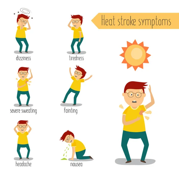 Vector flat man with heat stroke symptoms set — Stock Vector
