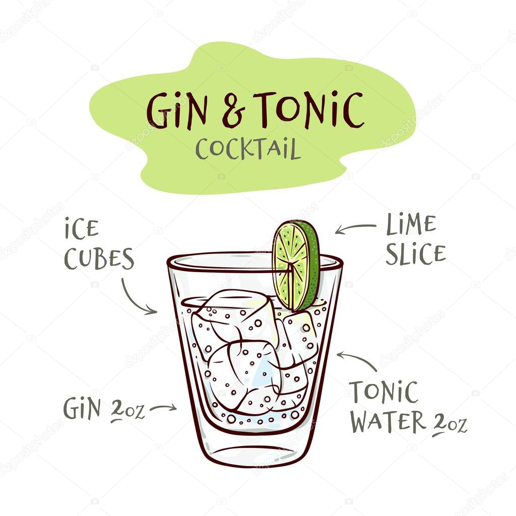 Vector illustration of gin and tonic cocktail recipe with proportions of ingredients.