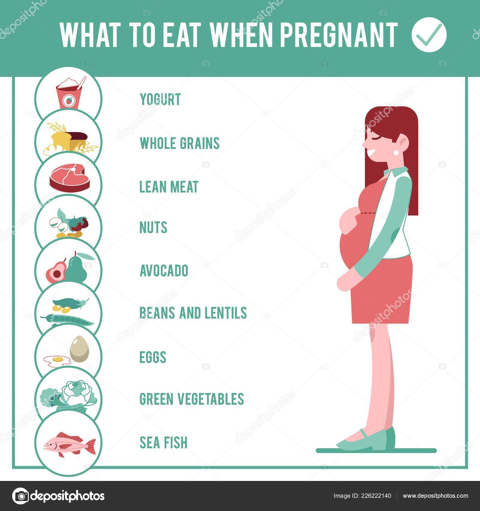 Dieta simples Dieta simples