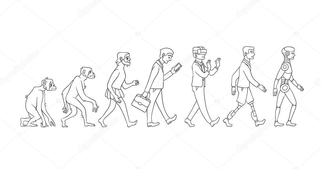Vector people evolution from monkey to robot