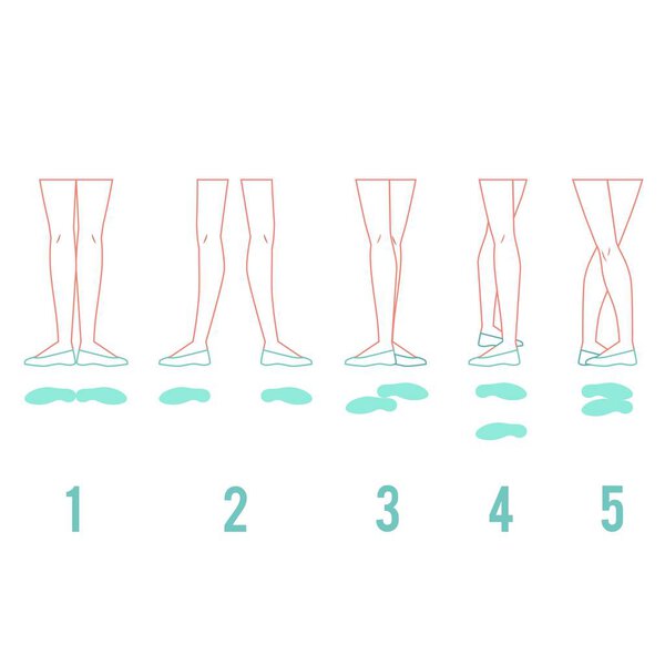 Vector illustration set of ballerina feet in pointe shoes standing in five classical ballet positions.