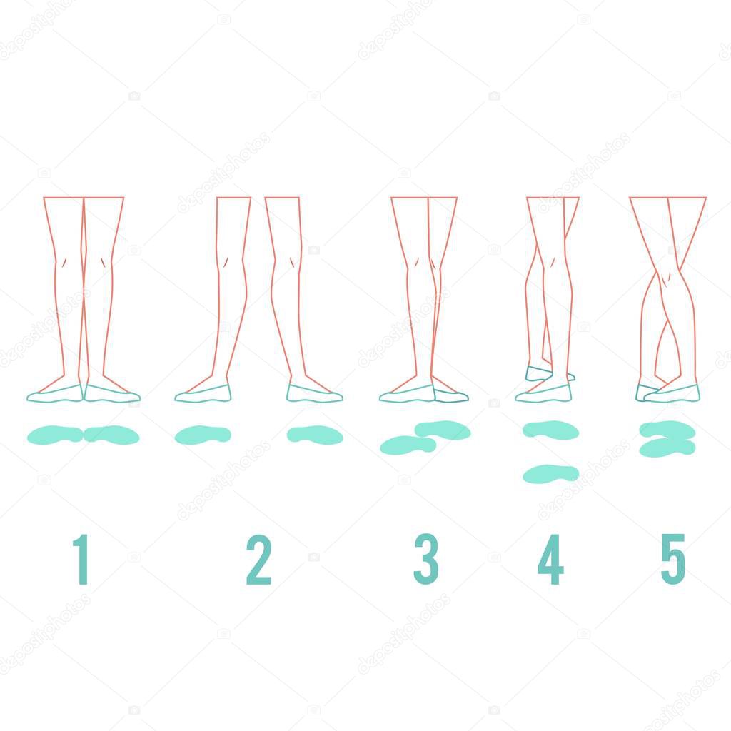 Vector illustration set of ballerina feet in pointe shoes standing in five classical ballet positions.