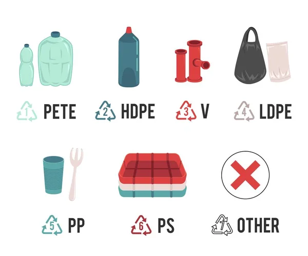 Различные типы символов и значков переработки пластика с элементами . — стоковый вектор