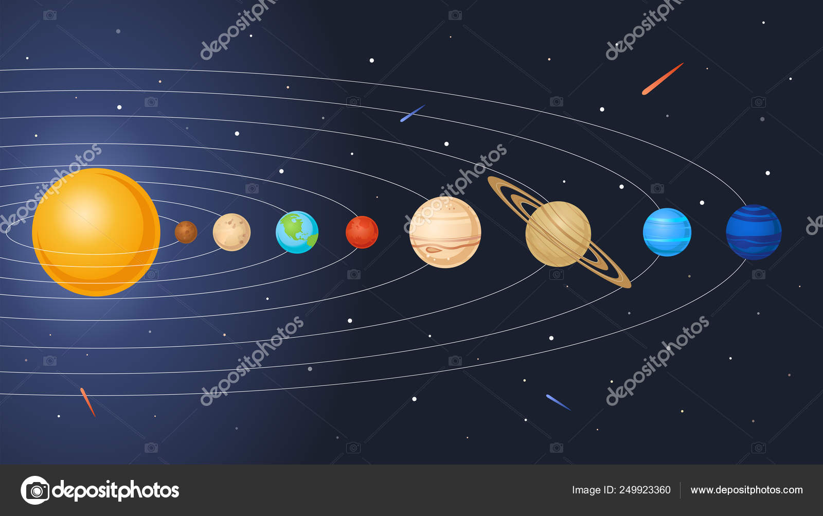 Векторная Модель Солнечной Системы Векторное Изображение.