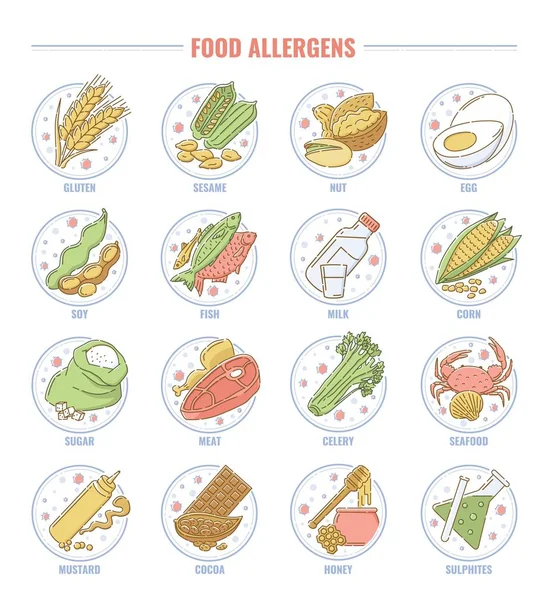 Set allergeni alimentari, raccolta di glutine, noci, pesce, latte, lattosio, edd e altre icone di prodotti allergici — Vettoriale Stock