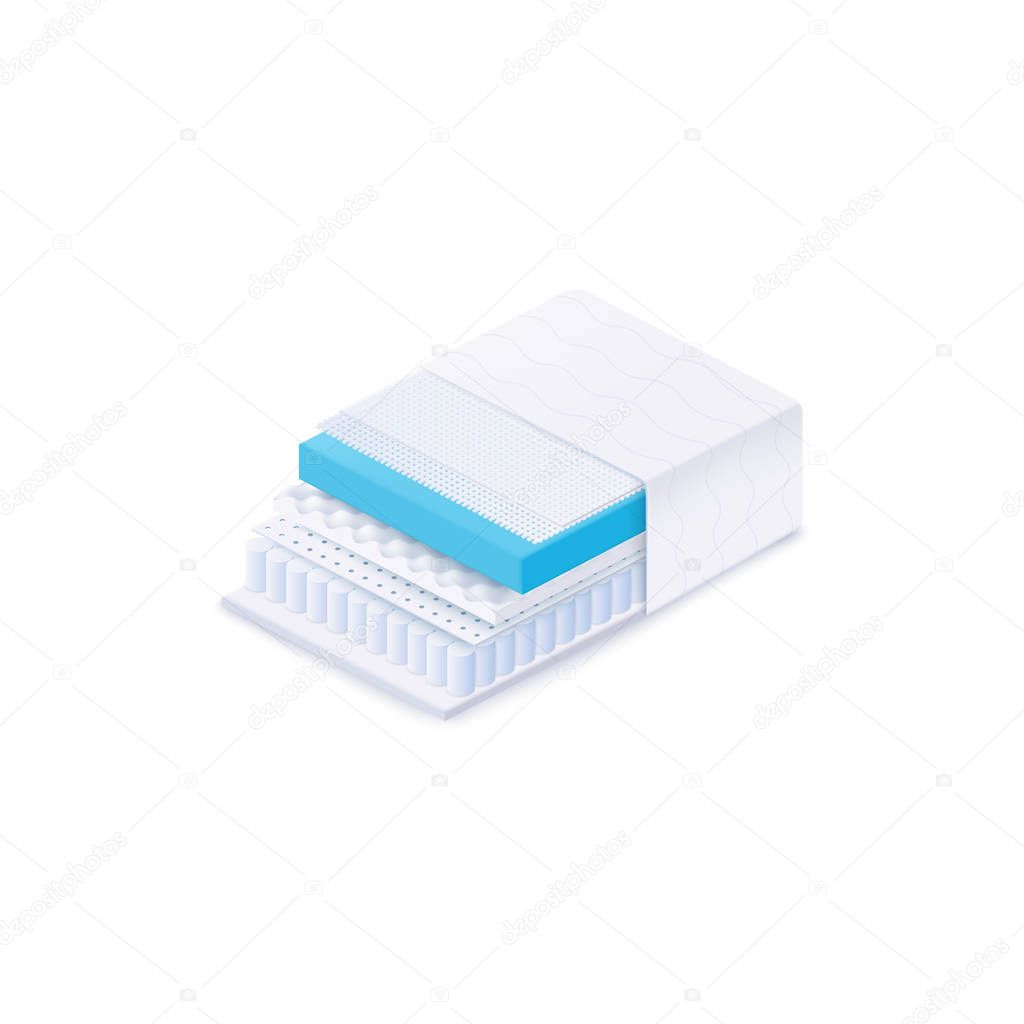 Orthopedic mattress layers material realistic style