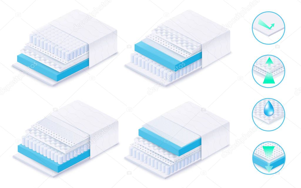 Set of mattress beds cut to show inside layers,