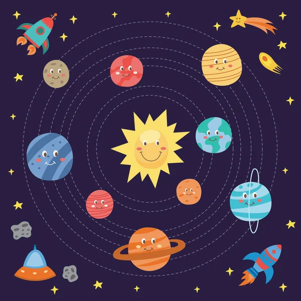 Lindos planetas dibujando para los niños - caricatura galaxia universo temática tarjeta con partes sonrientes del sistema solar — Vector de stock