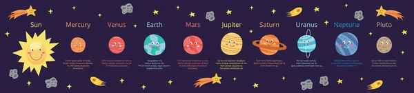 Planetas de dibujos animados del sistema solar banner educativo ilustración vectorial plana . — Vector de stock