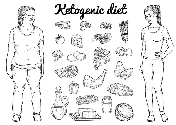 Dieta cetogénica con mujeres e iconos alimentarios, ilustración vectorial de bocetos aislados . — Vector de stock