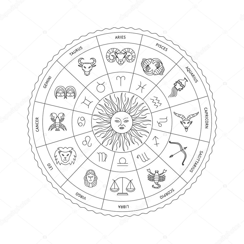 Horoscope circle with zodiac signs vector illustration in sketch style isolated.