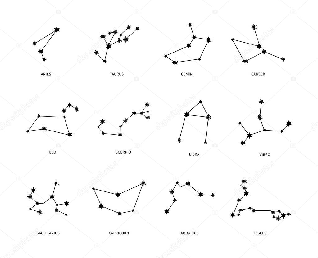 Twelve zodiac constellations vector illustration in sketch style isolated.