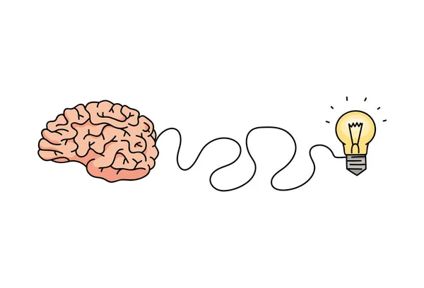 Cartoon brain icon and lightbulb symbol connected with wavy freehand line — Stockvector