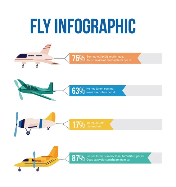 Fly infographic - flat cartoon poster of different airplanes dragging flags with text — Stock Vector