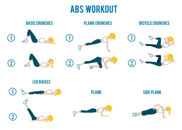 Набор упражнений для пошаговой тренировки, фитнеса и тренировок на прессе с женщиной . — стоковый вектор
