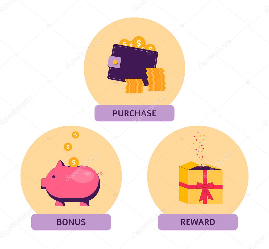 Set of icons and objects of the loyalty program - earn a bonus, reward or gift after purchase.