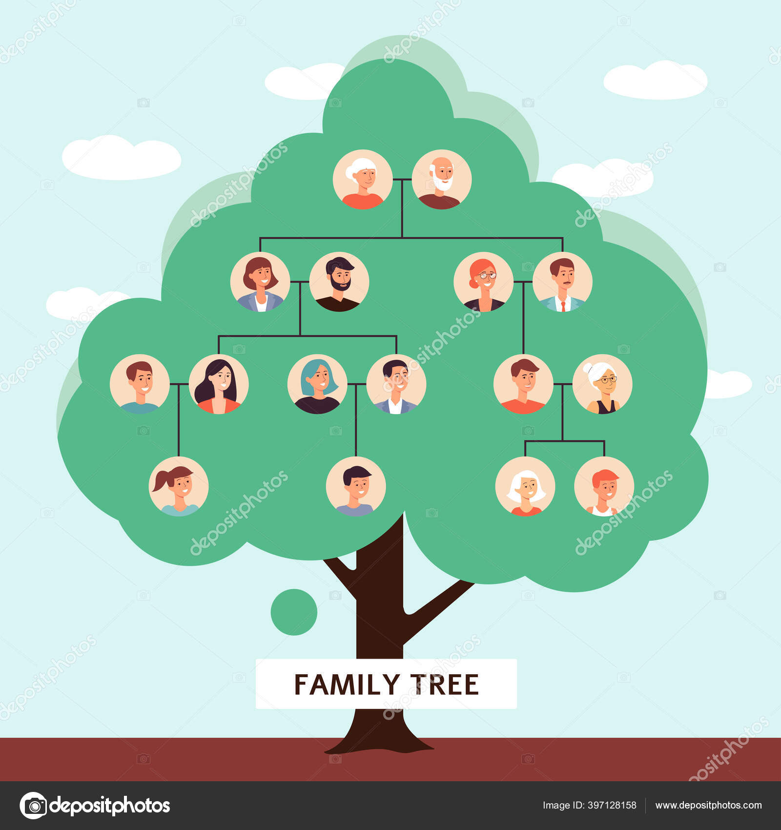WebFamily tree with cartoon drawings of old father and mother starting a  genealogy chain of children Stock Vector Image by ©Sabelskaya #397128158
