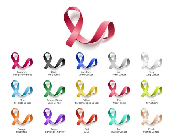 Ensemble d'icônes de prévention du cancer à ruban de sensibilisation vectorielle — Image vectorielle