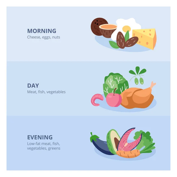 Banderas de menú diario saludable conjunto con iconos de alimentos, ilustración de vectores planos. — Vector de stock