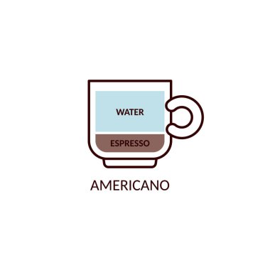 Americano coffee of espresso and water, cartoon vector illustration isolated. clipart